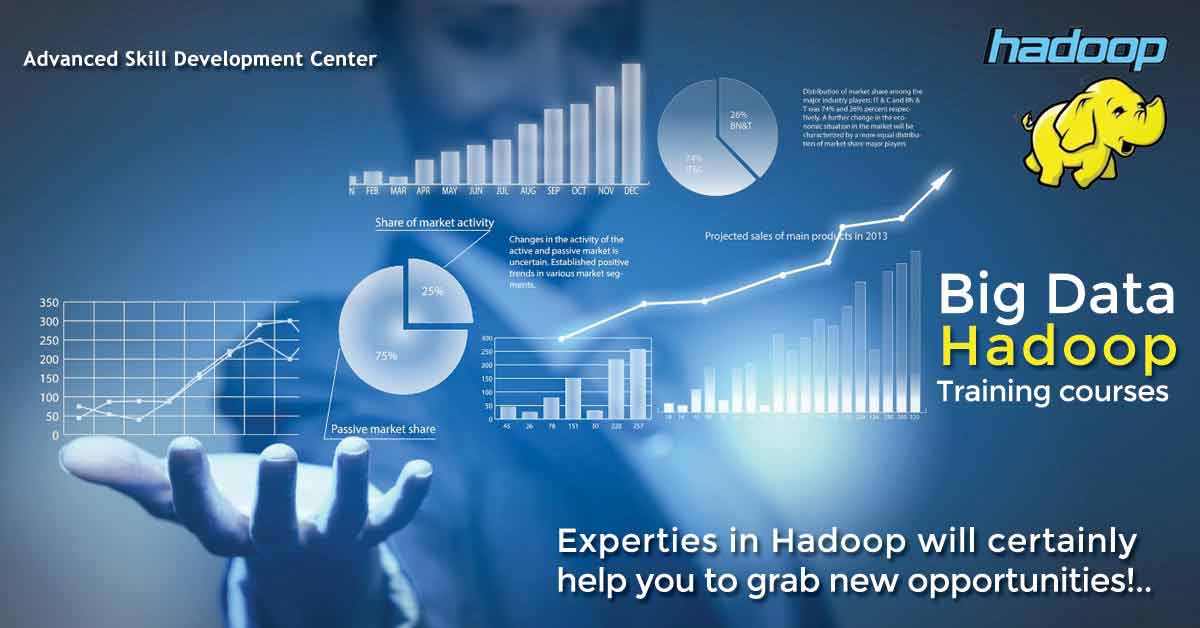 learn big data hadoop